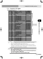 Preview for 391 page of Yamaha RCX222 User Manual