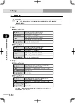 Preview for 410 page of Yamaha RCX222 User Manual