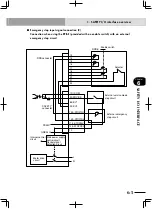 Preview for 419 page of Yamaha RCX222 User Manual