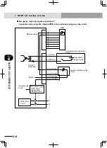 Preview for 420 page of Yamaha RCX222 User Manual