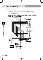 Preview for 422 page of Yamaha RCX222 User Manual