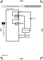 Preview for 426 page of Yamaha RCX222 User Manual