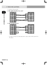 Preview for 434 page of Yamaha RCX222 User Manual