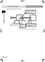 Preview for 438 page of Yamaha RCX222 User Manual