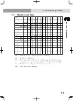 Preview for 439 page of Yamaha RCX222 User Manual