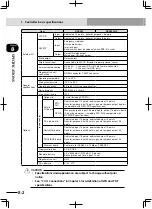 Preview for 444 page of Yamaha RCX222 User Manual