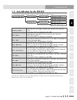 Preview for 37 page of Yamaha RCX240 User Manual