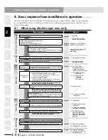 Preview for 40 page of Yamaha RCX240 User Manual