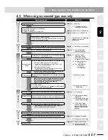 Preview for 41 page of Yamaha RCX240 User Manual