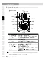 Preview for 50 page of Yamaha RCX240 User Manual