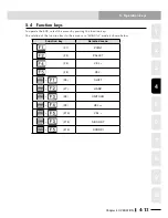 Preview for 91 page of Yamaha RCX240 User Manual