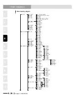 Preview for 104 page of Yamaha RCX240 User Manual