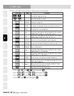 Preview for 110 page of Yamaha RCX240 User Manual