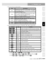 Preview for 149 page of Yamaha RCX240 User Manual