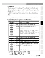 Preview for 165 page of Yamaha RCX240 User Manual