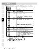 Preview for 184 page of Yamaha RCX240 User Manual