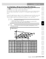 Preview for 191 page of Yamaha RCX240 User Manual