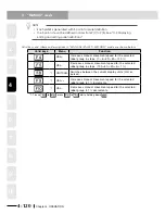 Preview for 198 page of Yamaha RCX240 User Manual