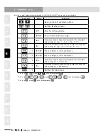 Preview for 204 page of Yamaha RCX240 User Manual