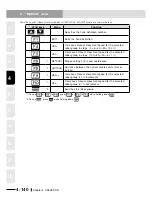 Preview for 218 page of Yamaha RCX240 User Manual