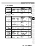 Preview for 265 page of Yamaha RCX240 User Manual