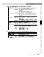 Preview for 313 page of Yamaha RCX240 User Manual