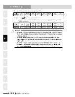 Preview for 360 page of Yamaha RCX240 User Manual