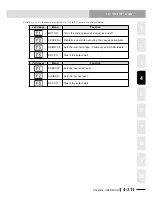 Preview for 389 page of Yamaha RCX240 User Manual