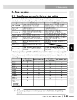 Preview for 447 page of Yamaha RCX240 User Manual