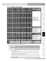 Preview for 473 page of Yamaha RCX240 User Manual