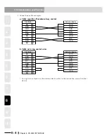 Preview for 498 page of Yamaha RCX240 User Manual