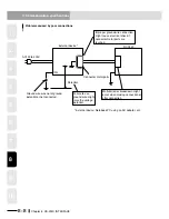 Preview for 502 page of Yamaha RCX240 User Manual