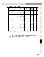 Preview for 503 page of Yamaha RCX240 User Manual