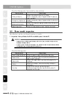 Preview for 508 page of Yamaha RCX240 User Manual