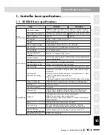 Preview for 513 page of Yamaha RCX240 User Manual