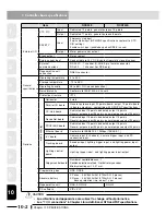 Preview for 514 page of Yamaha RCX240 User Manual