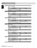 Preview for 528 page of Yamaha RCX240 User Manual