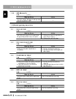 Preview for 530 page of Yamaha RCX240 User Manual