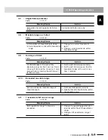 Preview for 531 page of Yamaha RCX240 User Manual