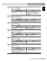 Preview for 535 page of Yamaha RCX240 User Manual