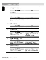 Preview for 536 page of Yamaha RCX240 User Manual