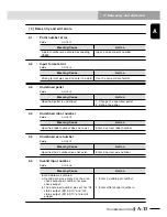 Preview for 537 page of Yamaha RCX240 User Manual