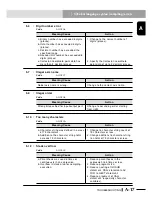 Preview for 539 page of Yamaha RCX240 User Manual