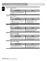 Preview for 540 page of Yamaha RCX240 User Manual