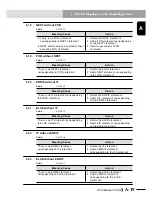 Preview for 541 page of Yamaha RCX240 User Manual