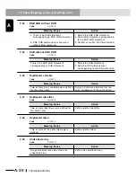 Preview for 542 page of Yamaha RCX240 User Manual