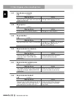 Preview for 544 page of Yamaha RCX240 User Manual