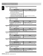 Preview for 548 page of Yamaha RCX240 User Manual