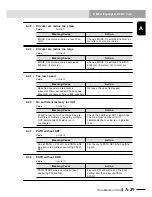 Preview for 551 page of Yamaha RCX240 User Manual