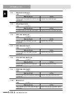 Preview for 554 page of Yamaha RCX240 User Manual